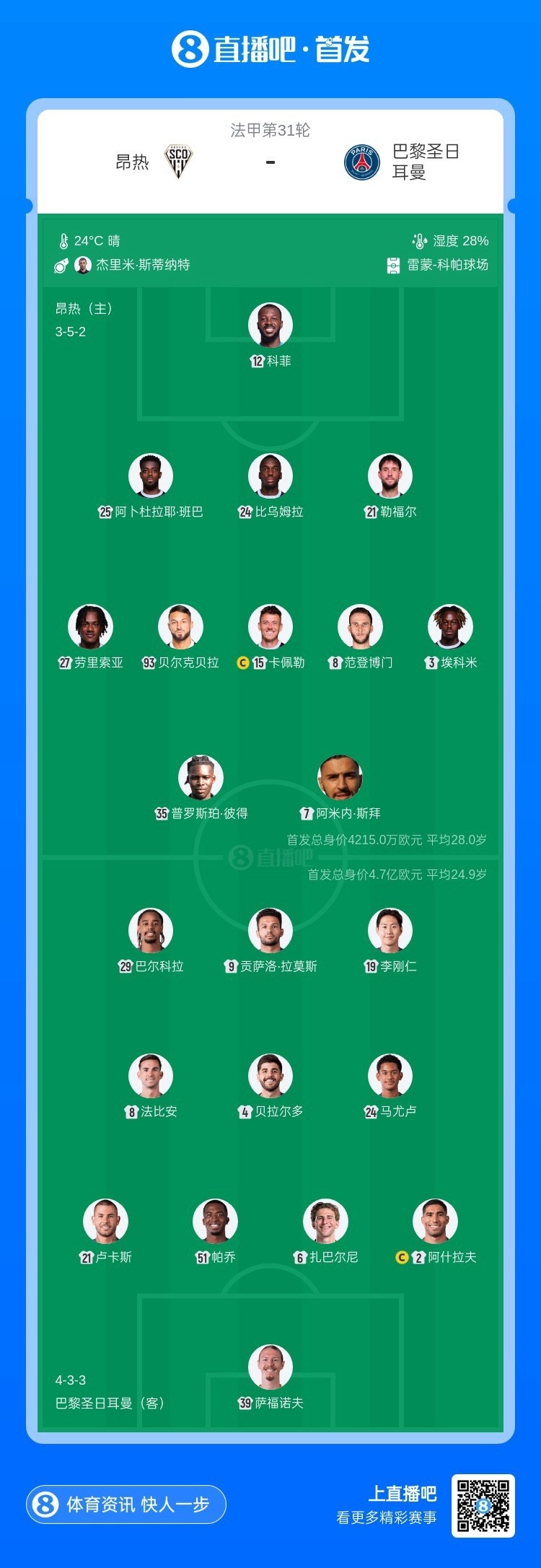 开云电子-巴黎客战昂热首发：阿什拉夫、巴尔科拉出战，登贝莱、K7替补